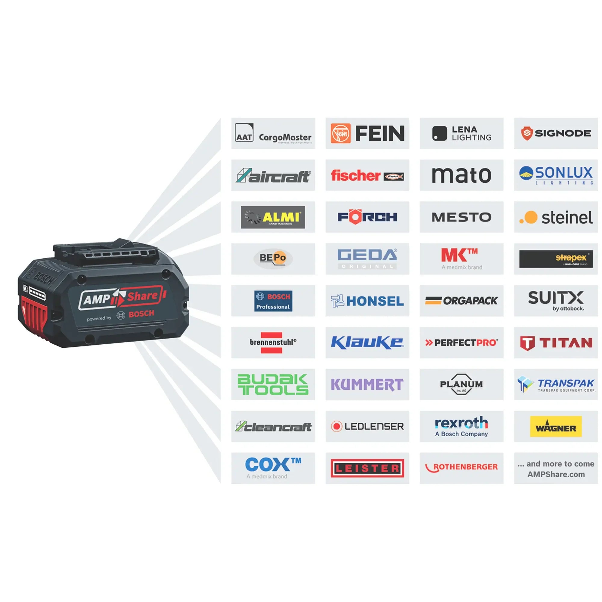 Martello Perforatore Bosch GBH 18V-22 X PRO 18V 4Ah