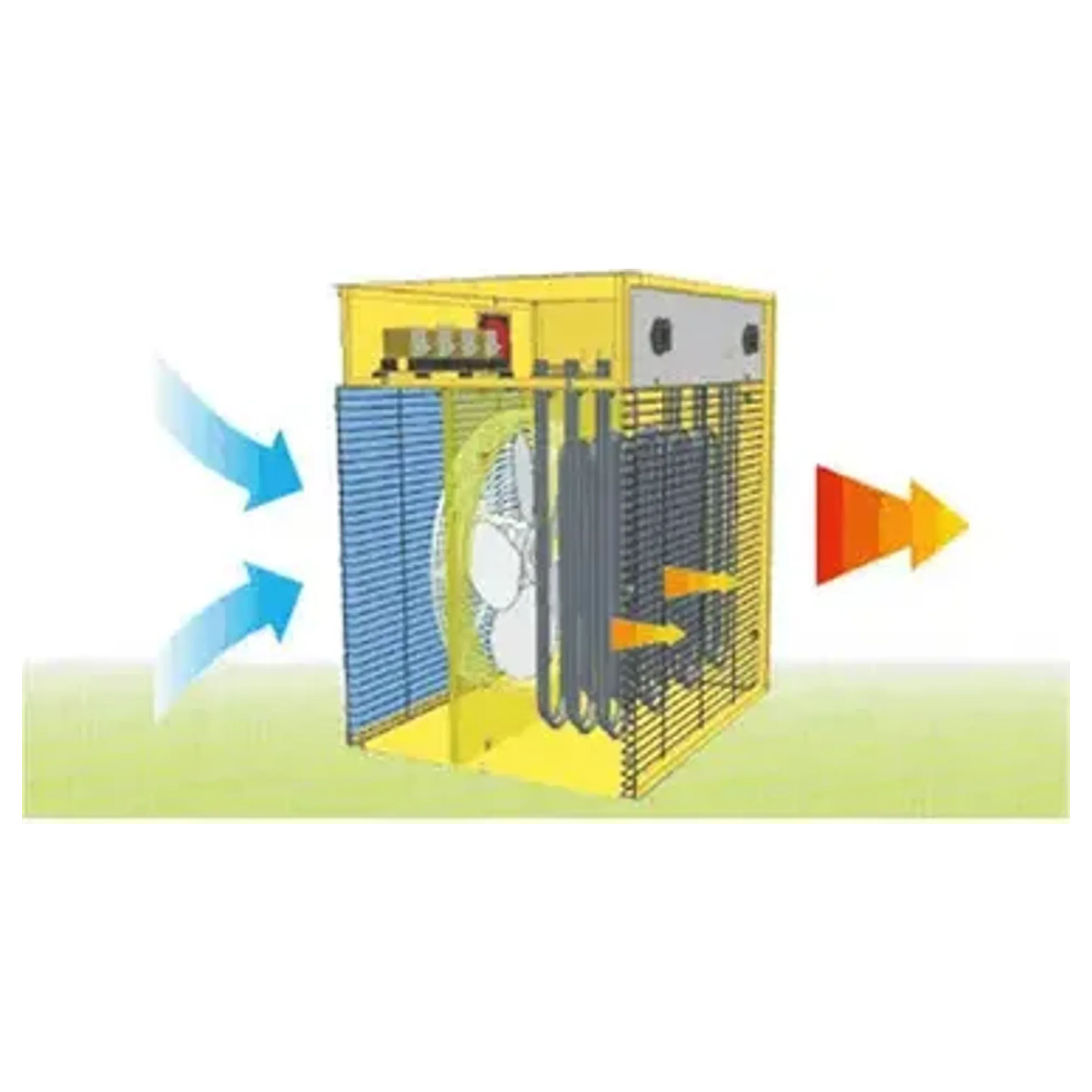 Riscaldatore Aria Elettrico a Ventola Master B 5
